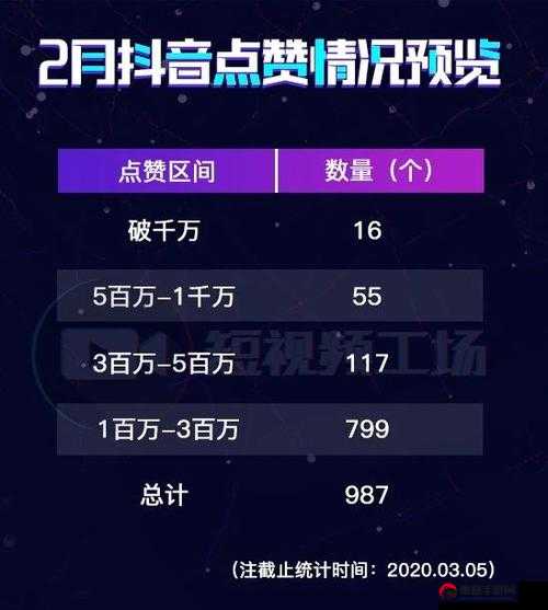 关于快手点赞 1 元 100 个赞 wx 支付，背后的真相与风险